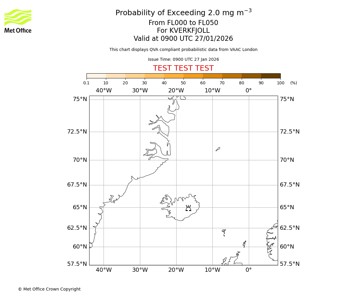 Probability of exceeding 2.0 milligrams per metre cubed. From 000 to 050 for KVERKFJOLL. Valid at 0900 UTC 27/01/2026