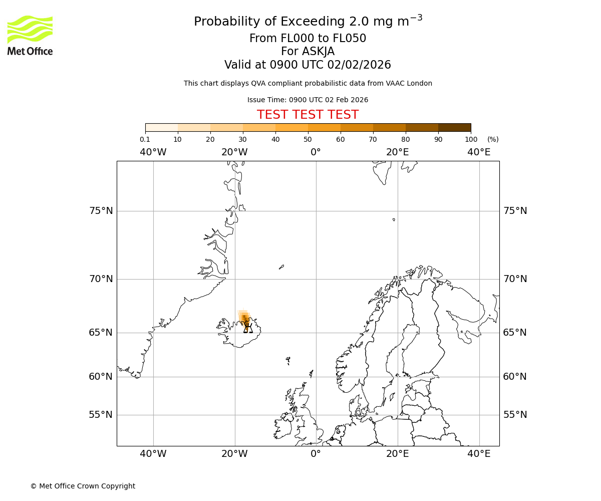 Probability of exceeding 2.0 milligrams per metre cubed. From 000 to 050 for ASKJA. Valid at 0900 UTC 02/02/2026