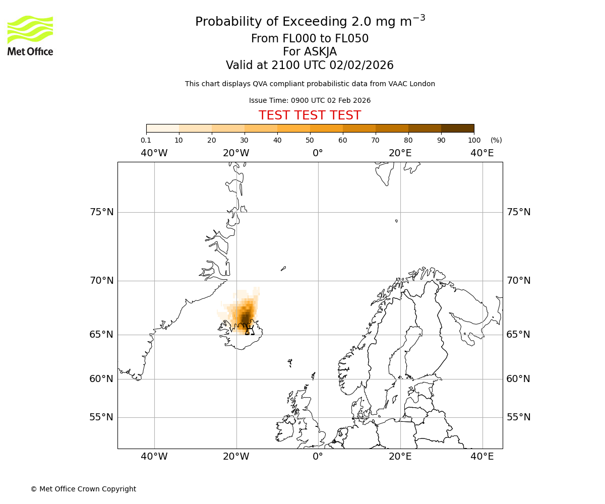 Probability of exceeding 2.0 milligrams per metre cubed. From 000 to 050 for ASKJA. Valid at 2100 UTC 02/02/2026