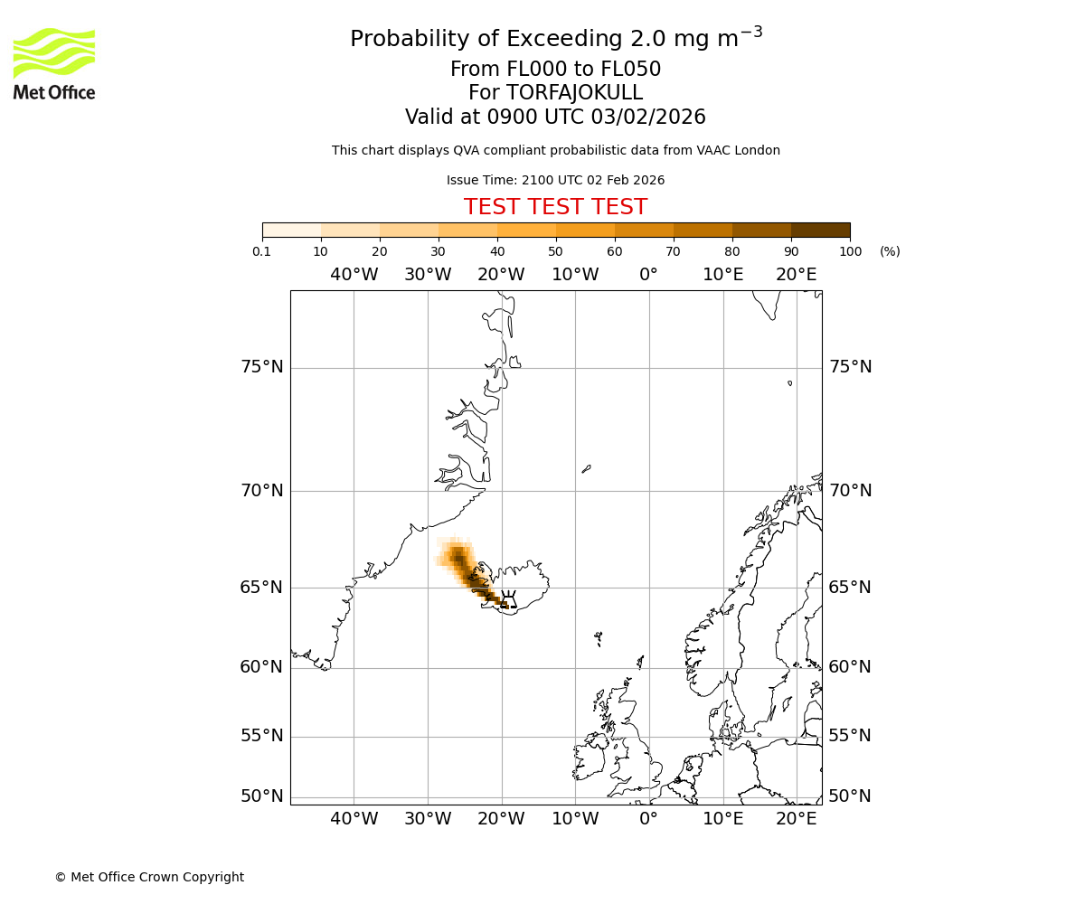 Probability of exceeding 2.0 milligrams per metre cubed. From 000 to 050 for TORFAJOKULL. Valid at 0900 UTC 03/02/2026