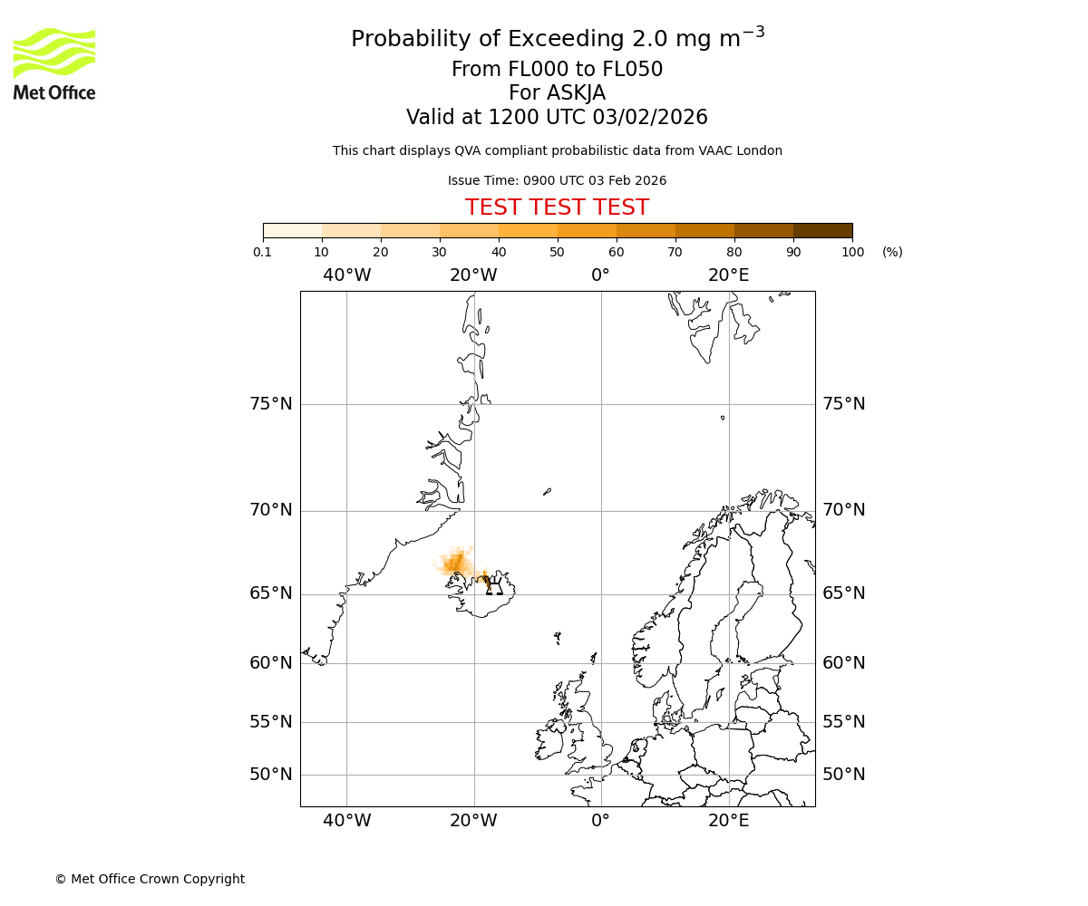 Probability of exceeding 2.0 milligrams per metre cubed. From 000 to 050 for ASKJA. Valid at 1200 UTC 03/02/2026