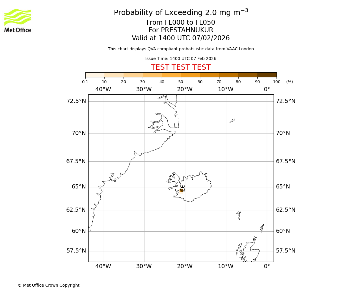 Probability of exceeding 2.0 milligrams per metre cubed. From 000 to 050 for PRESTAHNUKUR. Valid at 1400 UTC 07/02/2026