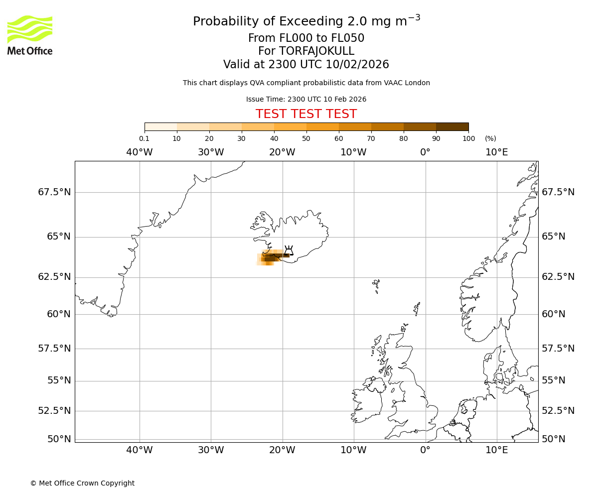 Probability of exceeding 2.0 milligrams per metre cubed. From 000 to 050 for TORFAJOKULL. Valid at 2300 UTC 10/02/2026