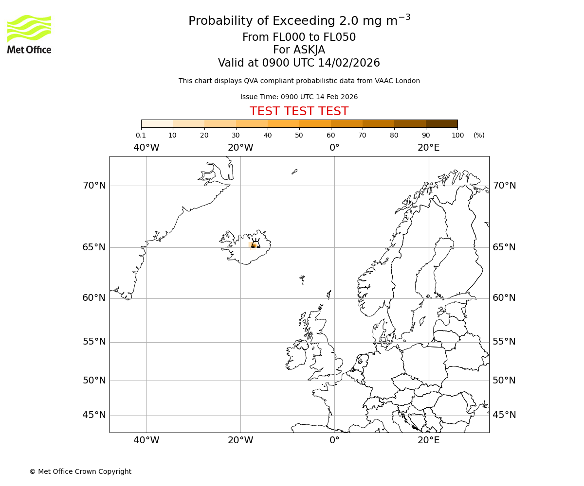 Probability of exceeding 2.0 milligrams per metre cubed. From 000 to 050 for ASKJA. Valid at 0900 UTC 14/02/2026