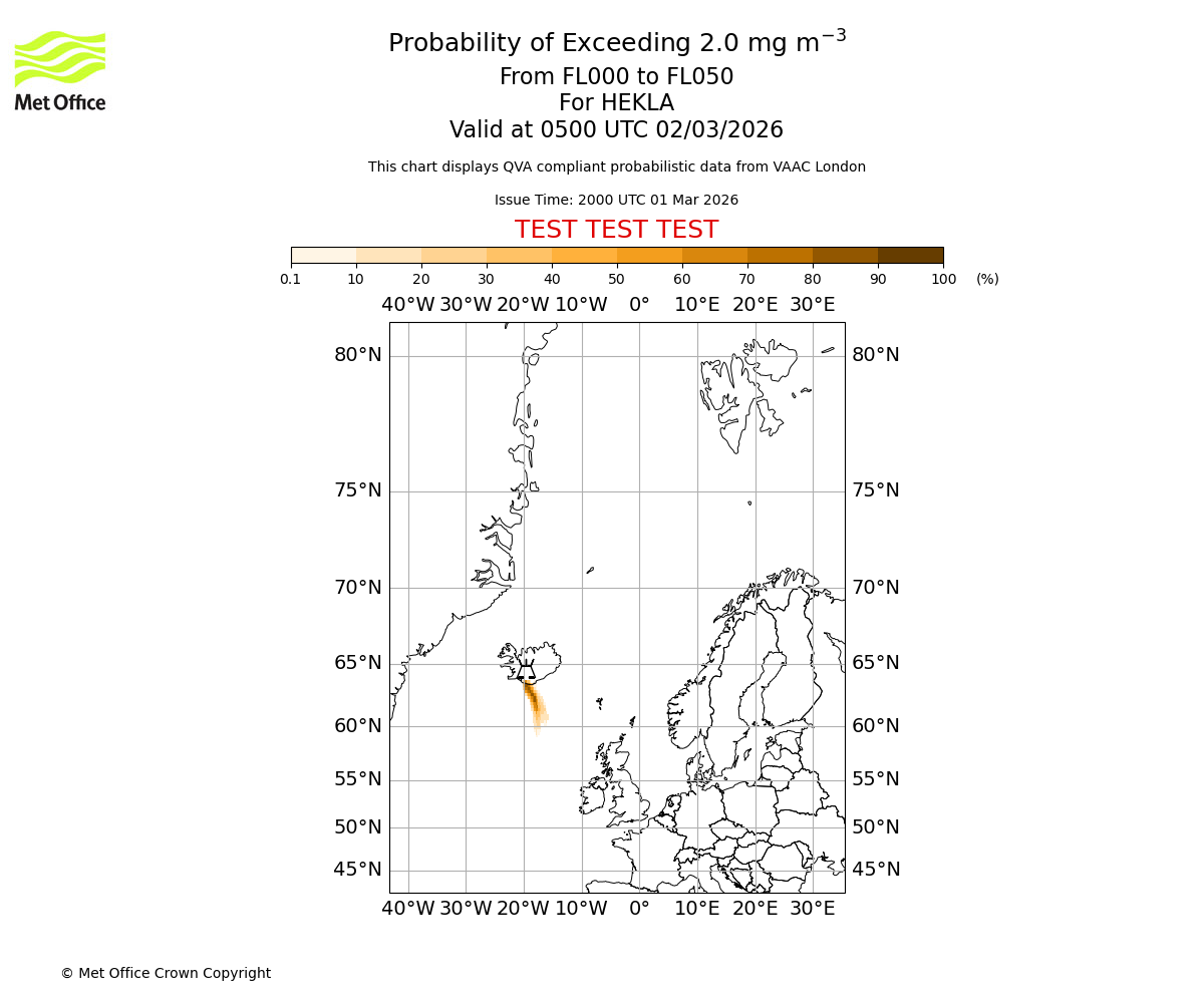 Probability of exceeding 2.0 milligrams per metre cubed. From 000 to 050 for HEKLA. Valid at 0500 UTC 02/03/2026