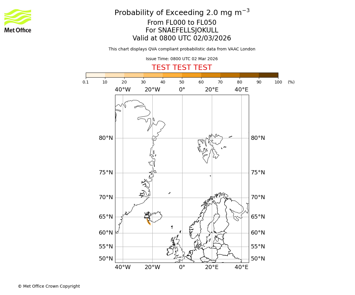 Probability of exceeding 2.0 milligrams per metre cubed. From 000 to 050 for SNAEFELLSJOKULL. Valid at 0800 UTC 02/03/2026