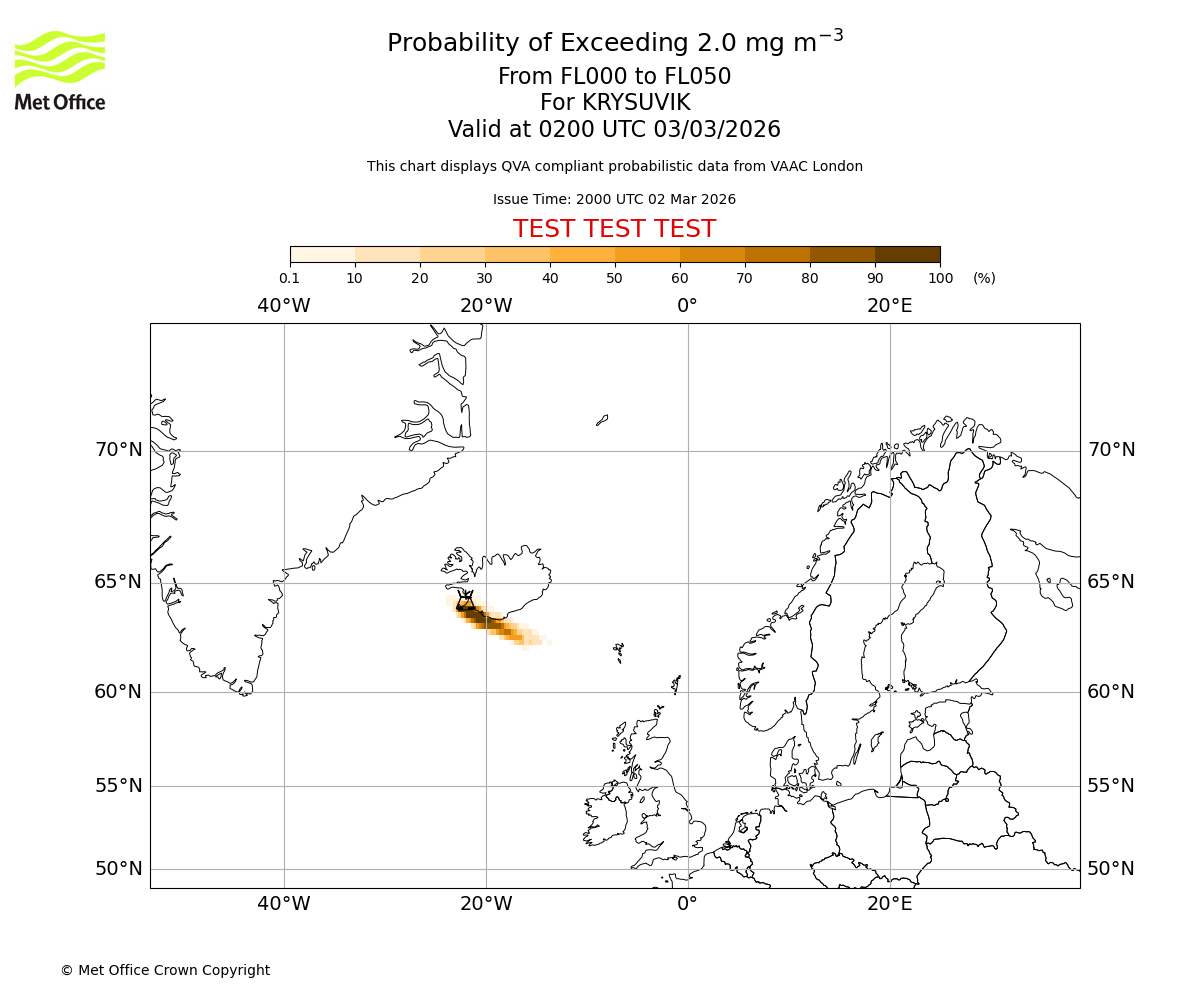 Probability of exceeding 2.0 milligrams per metre cubed. From 000 to 050 for KRYSUVIK. Valid at 0200 UTC 03/03/2026