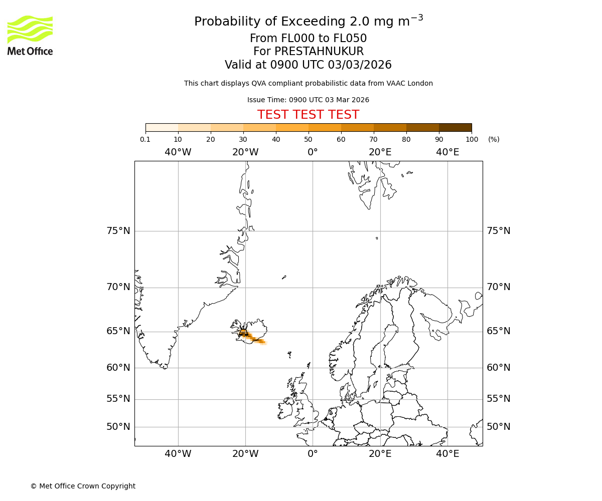 Probability of exceeding 2.0 milligrams per metre cubed. From 000 to 050 for PRESTAHNUKUR. Valid at 0900 UTC 03/03/2026