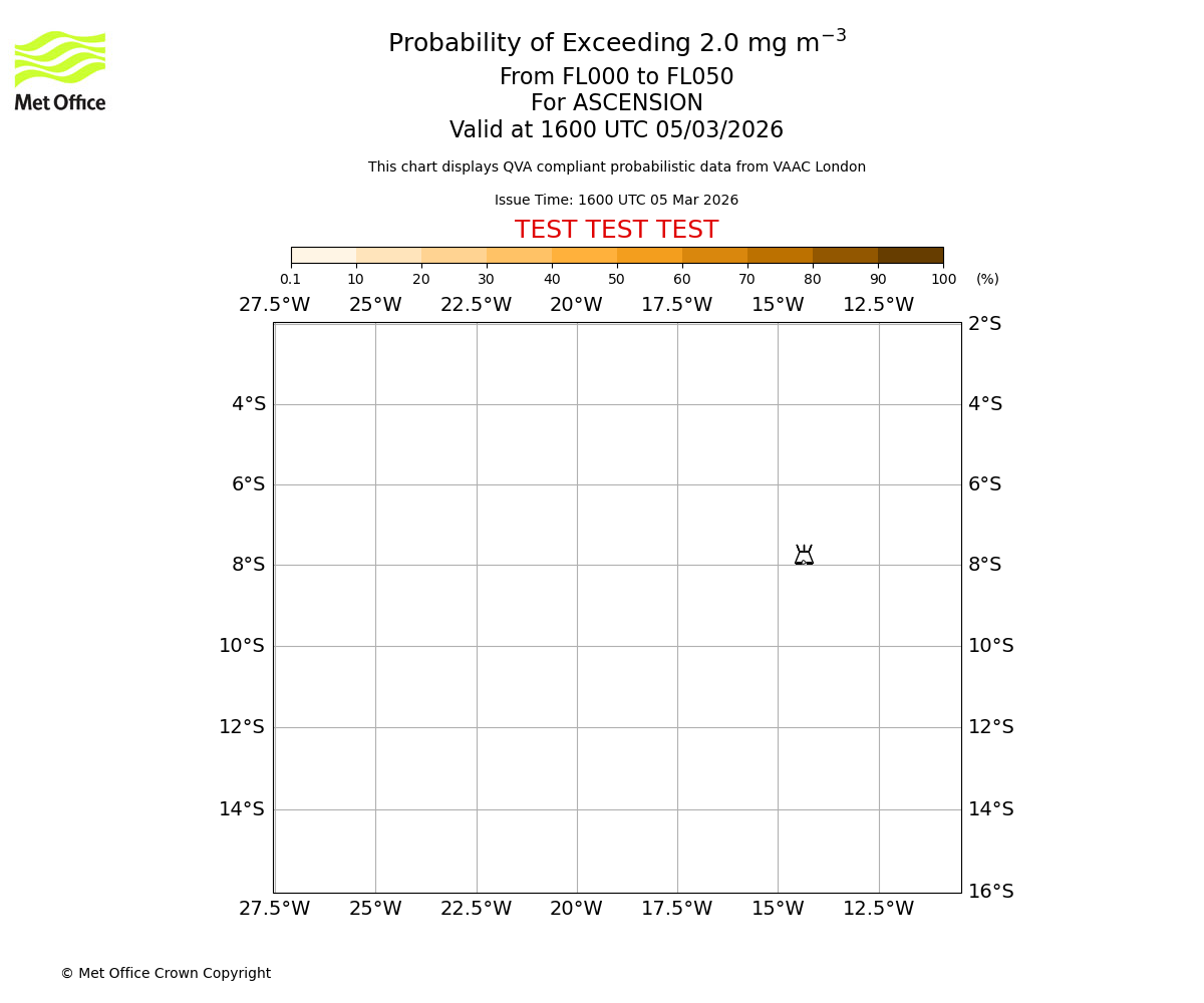Probability of exceeding 2.0 milligrams per metre cubed. From 000 to 050 for ASCENSION. Valid at 1600 UTC 05/03/2026