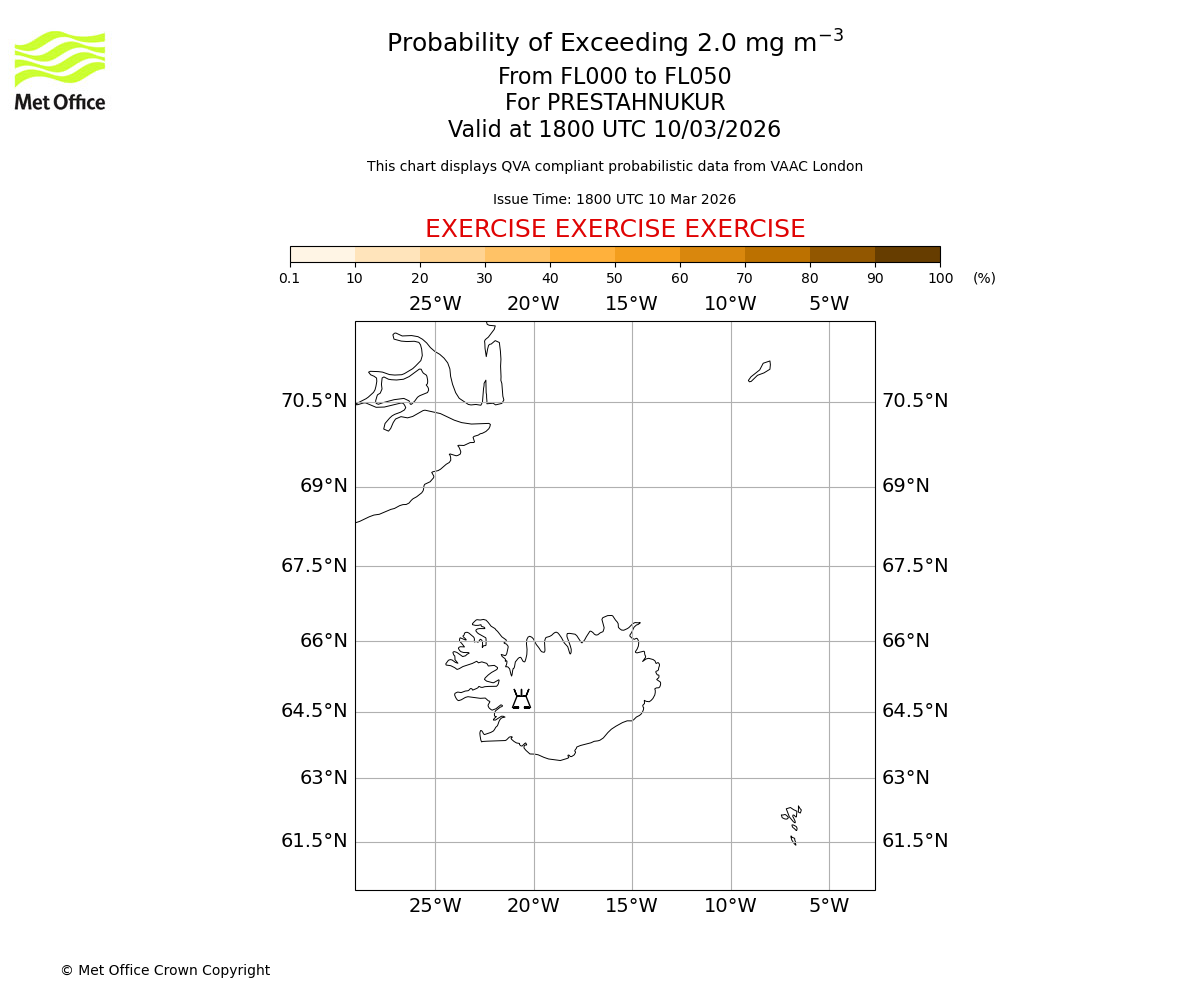 Probability of exceeding 2.0 milligrams per metre cubed. From 000 to 050 for PRESTAHNUKUR. Valid at 1800 UTC 10/03/2026