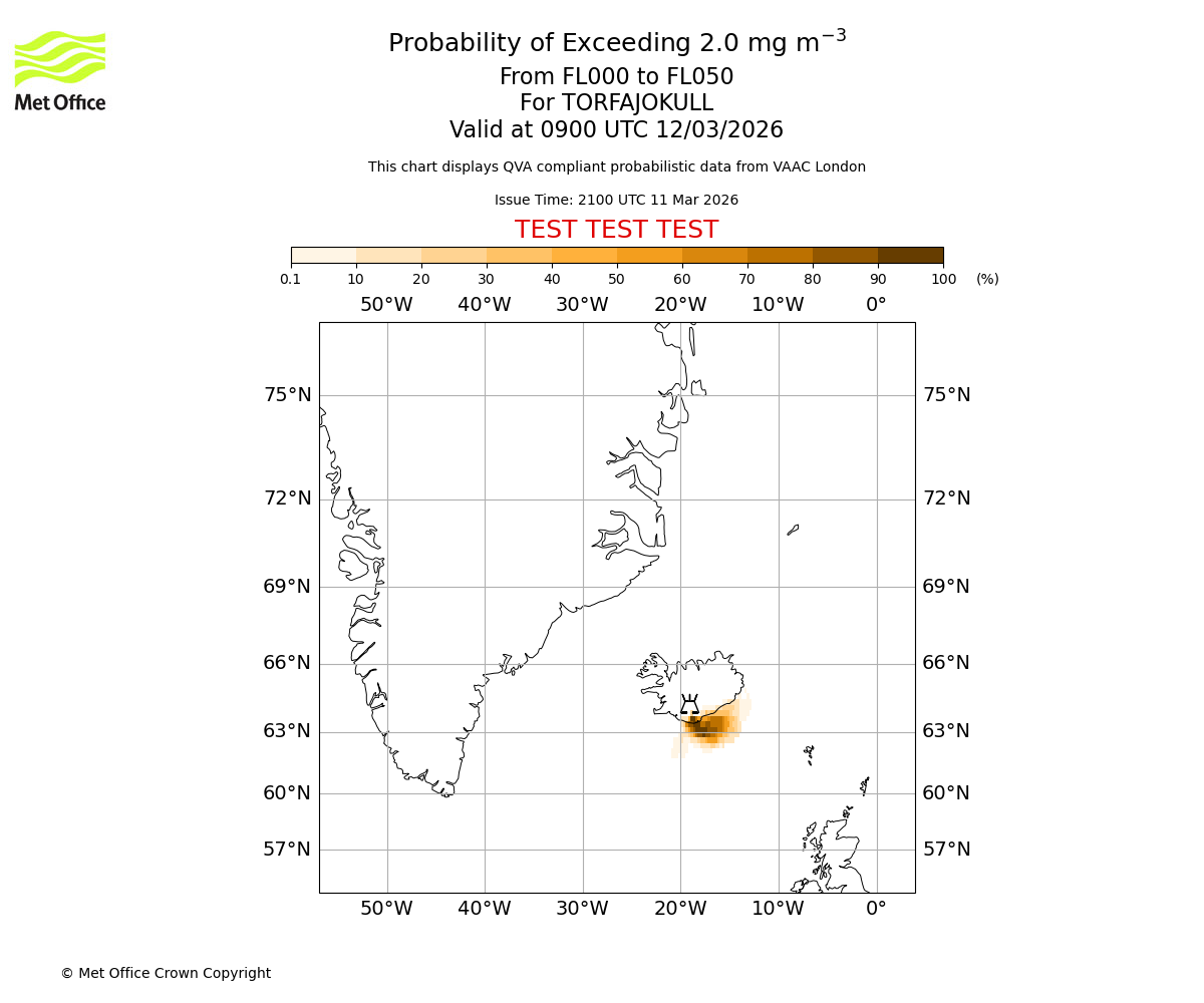 Probability of exceeding 2.0 milligrams per metre cubed. From 000 to 050 for TORFAJOKULL. Valid at 0900 UTC 12/03/2026