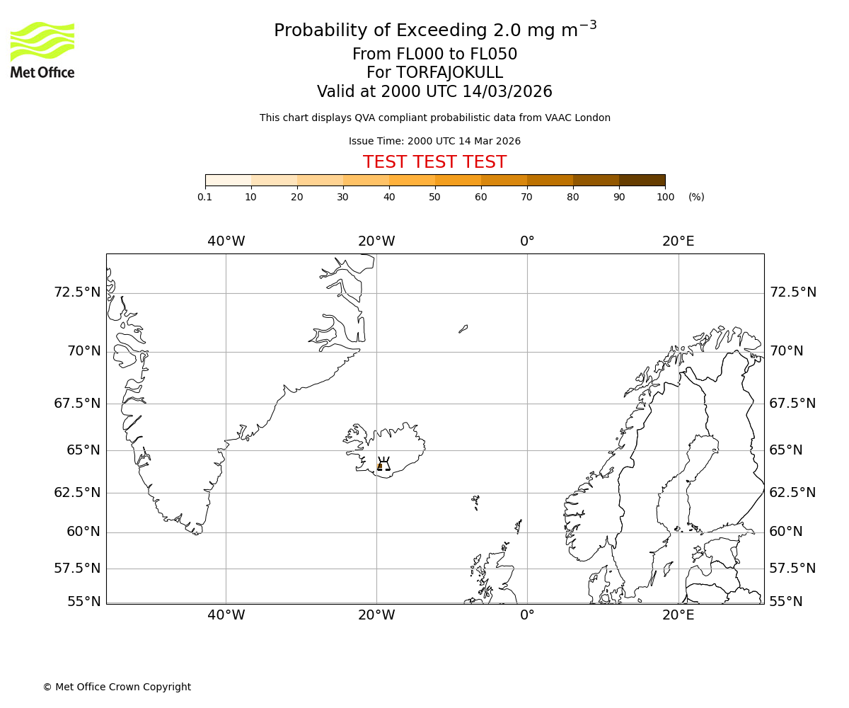 Probability of exceeding 2.0 milligrams per metre cubed. From 000 to 050 for TORFAJOKULL. Valid at 2000 UTC 14/03/2026