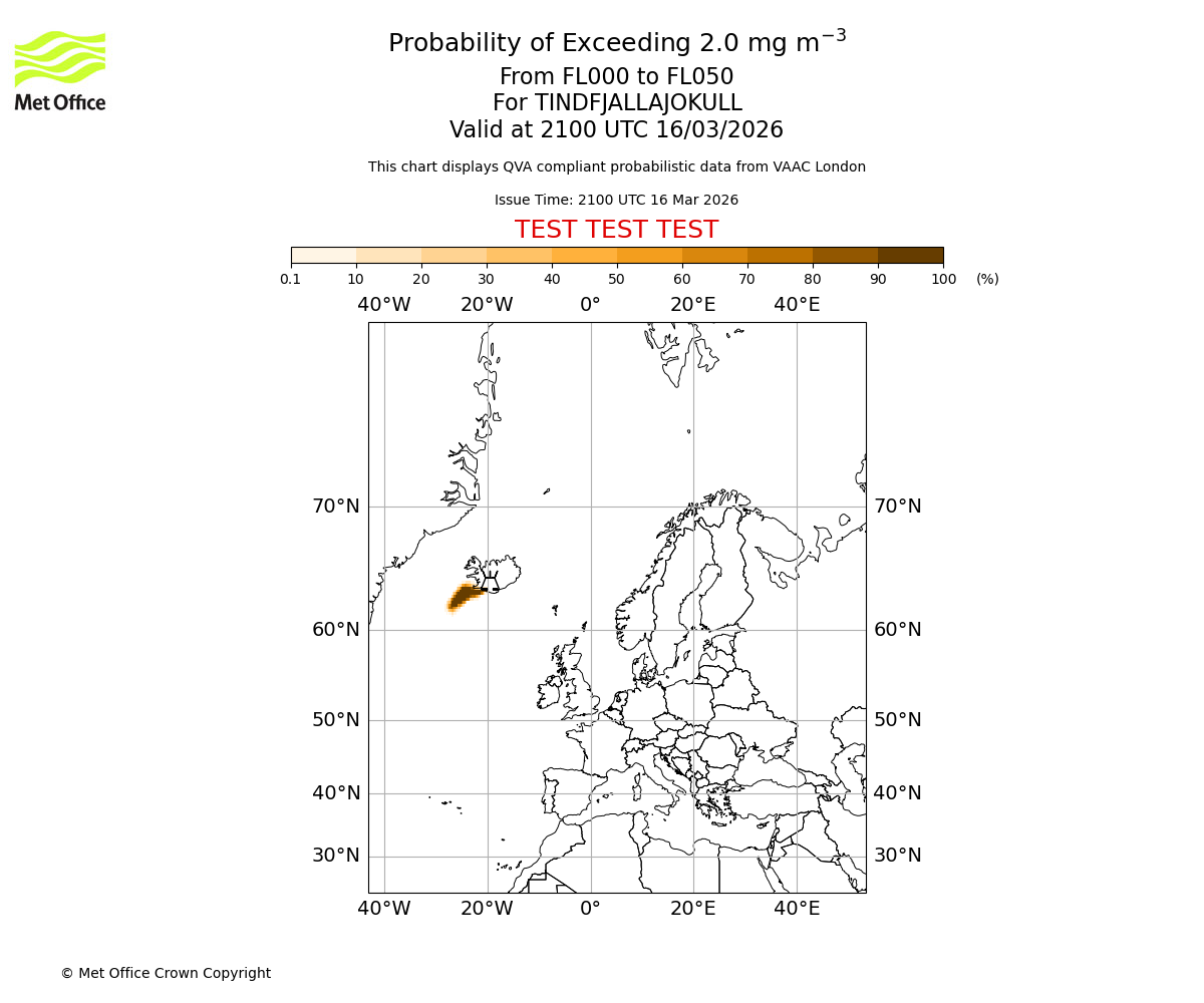 Probability of exceeding 2.0 milligrams per metre cubed. From 000 to 050 for TINDFJALLAJOKULL. Valid at 2100 UTC 16/03/2026