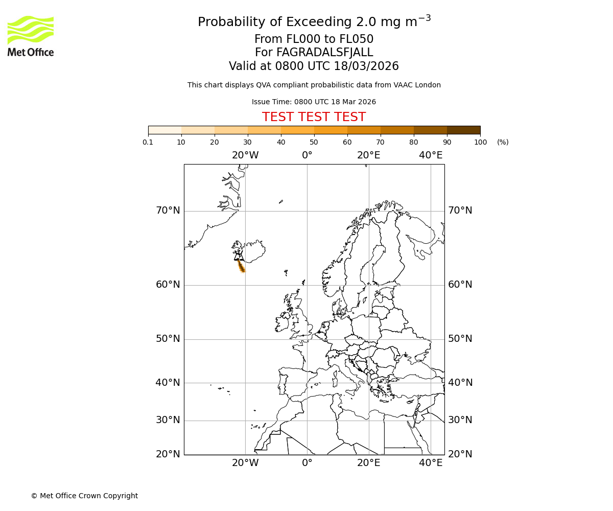 Probability of exceeding 2.0 milligrams per metre cubed. From 000 to 050 for FAGRADALSFJALL. Valid at 0800 UTC 18/03/2026