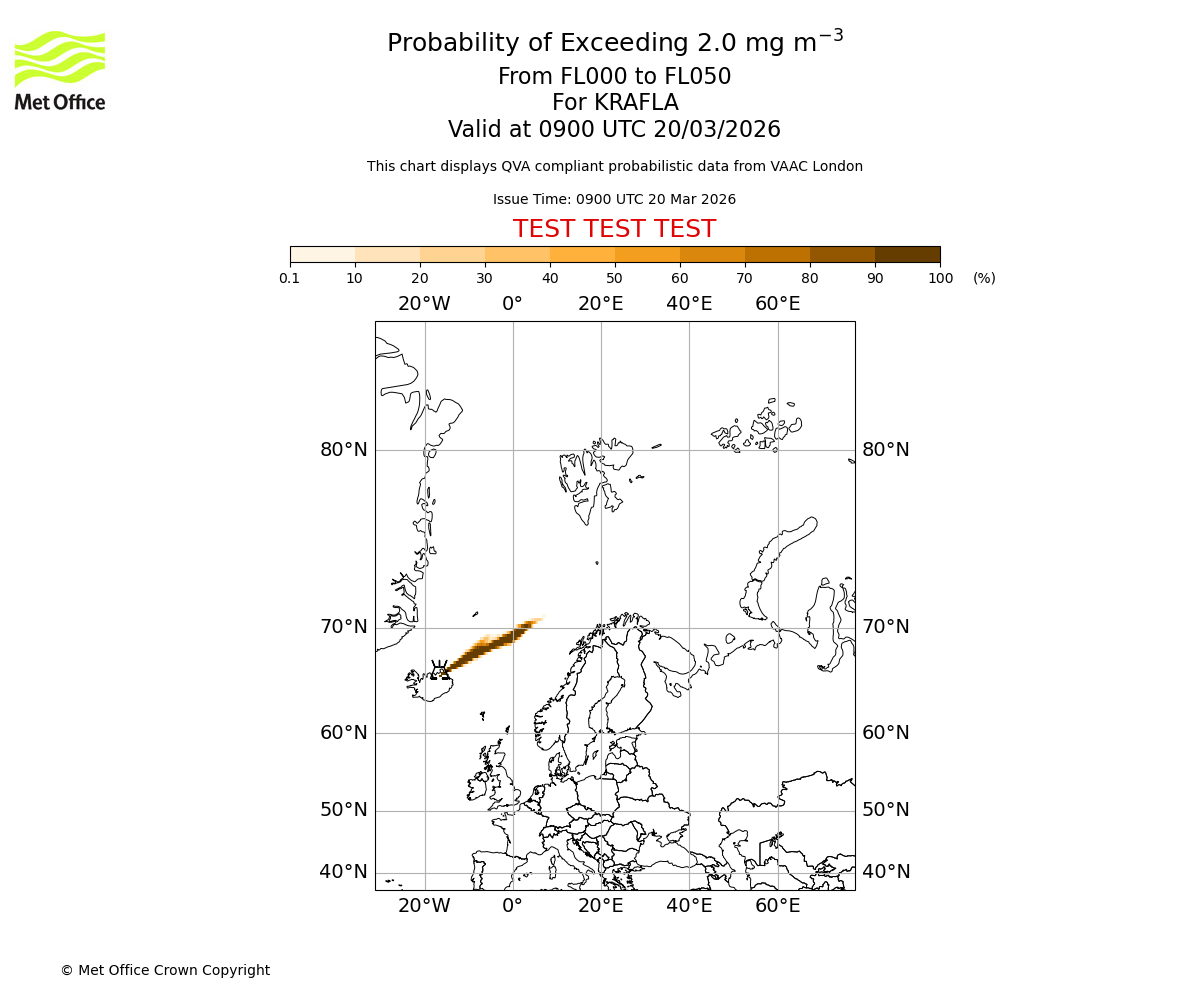 Probability of exceeding 2.0 milligrams per metre cubed. From 000 to 050 for KRAFLA. Valid at 0900 UTC 20/03/2026