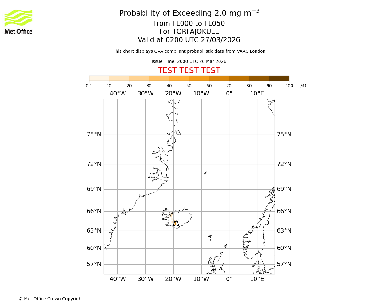 Probability of exceeding 2.0 milligrams per metre cubed. From 000 to 050 for TORFAJOKULL. Valid at 0200 UTC 27/03/2026