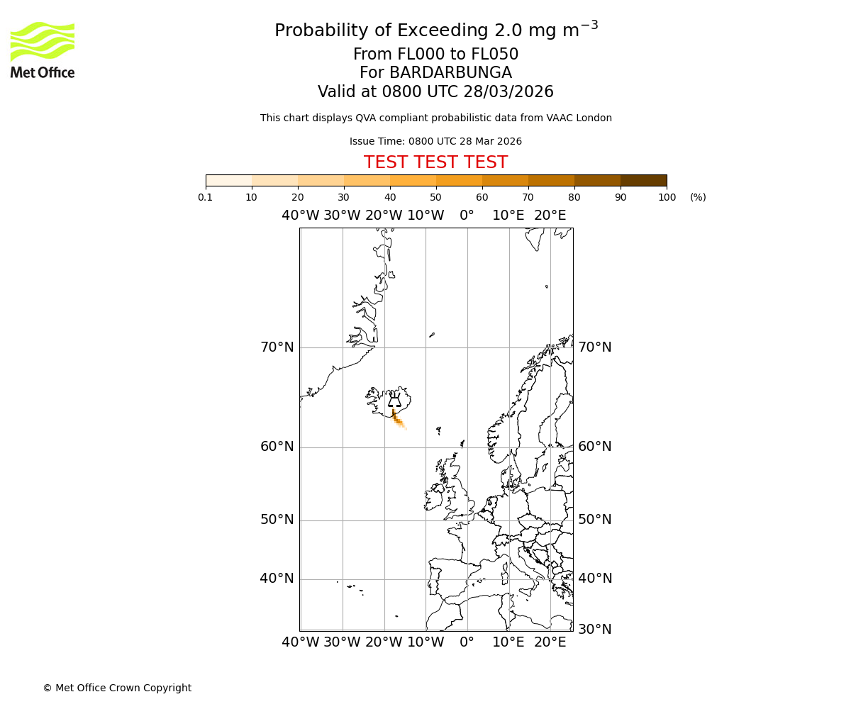 Probability of exceeding 2.0 milligrams per metre cubed. From 000 to 050 for BARDARBUNGA. Valid at 0800 UTC 28/03/2026