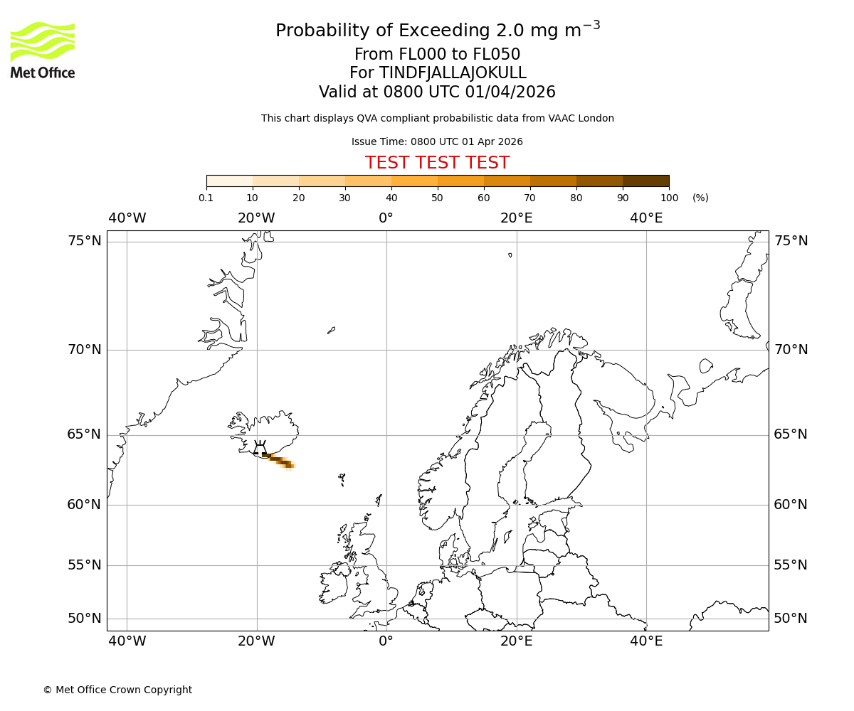 Probability of exceeding 2.0 milligrams per metre cubed. From 000 to 050 for TINDFJALLAJOKULL. Valid at 0800 UTC 01/04/2026