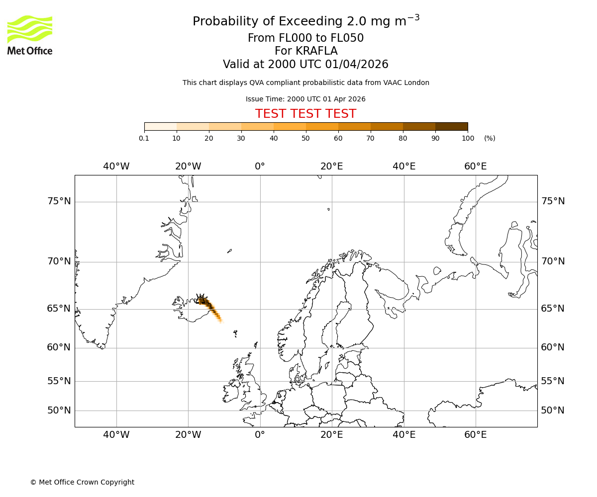 Probability of exceeding 2.0 milligrams per metre cubed. From 000 to 050 for KRAFLA. Valid at 2000 UTC 01/04/2026