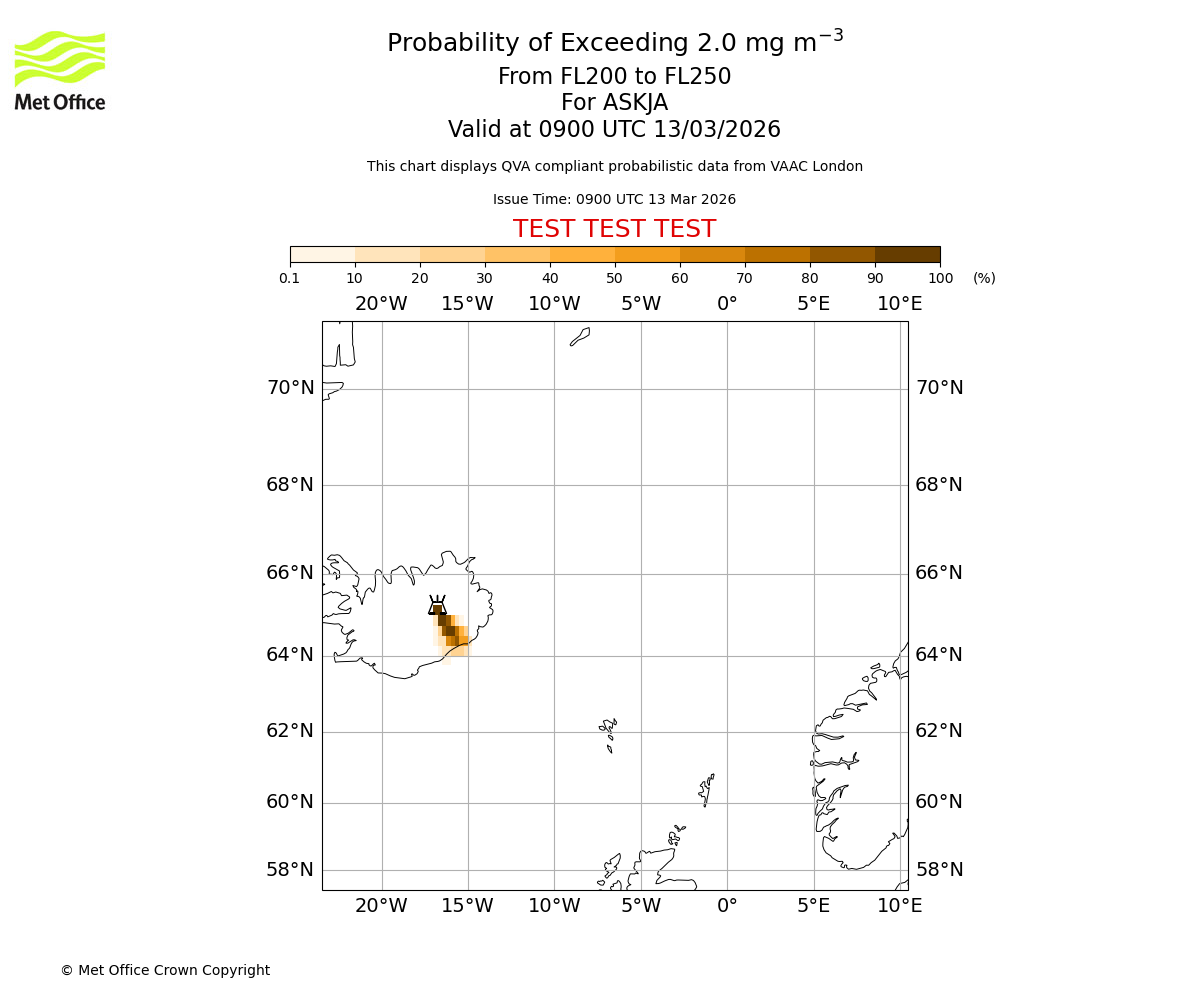 Probability of exceeding 2.0 milligrams per metre cubed. From 200 to 250 for ASKJA. Valid at 0900 UTC 13/03/2026
