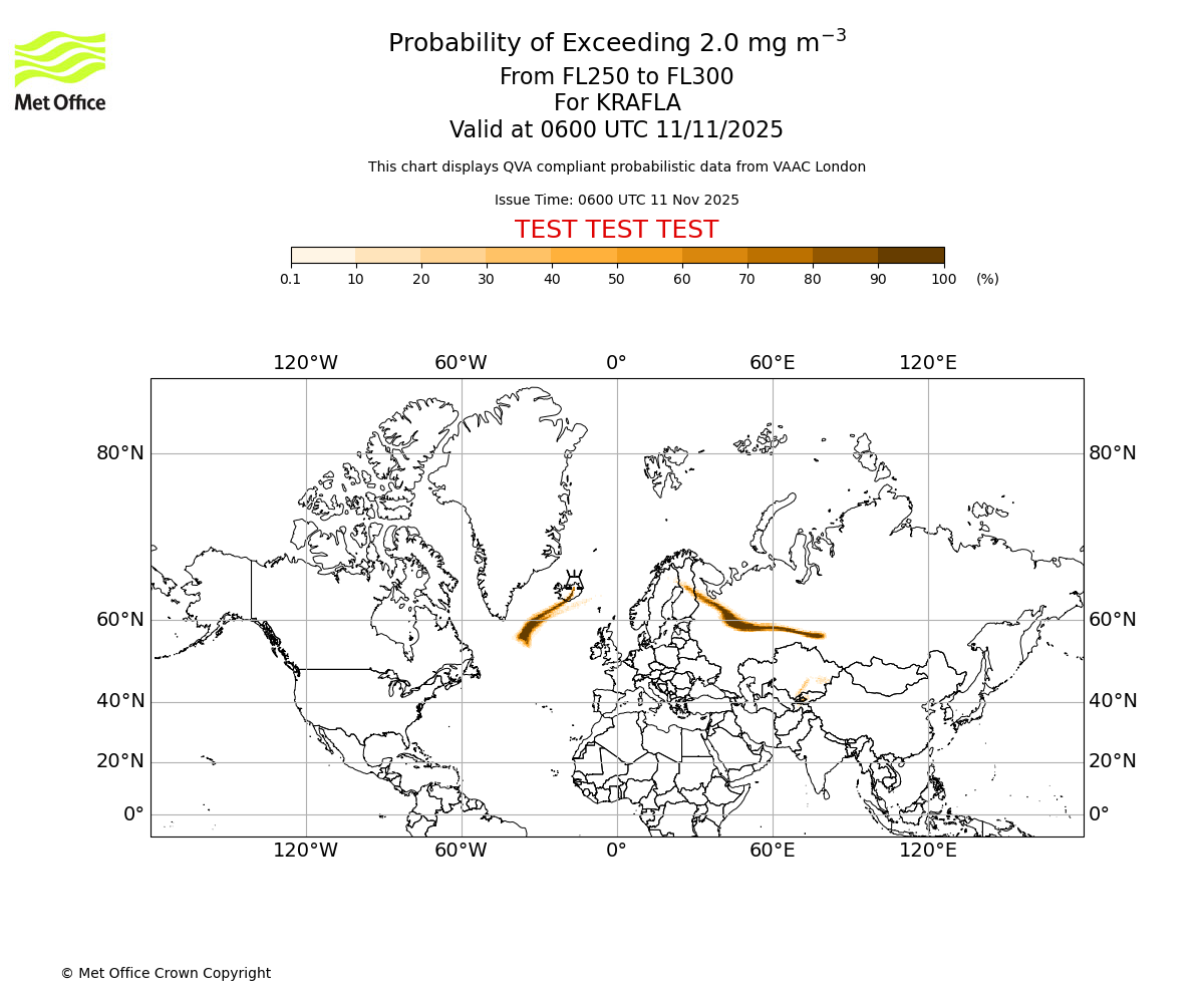Probability of exceeding 2.0 milligrams per metre cubed. From 250 to 300 for KRAFLA. Valid at 0600 UTC 11/11/2025