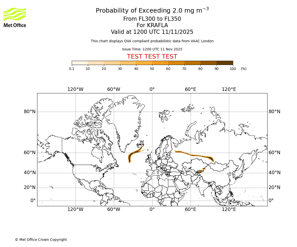 Probability of exceeding 2.0 milligrams per metre cubed. From 300 to 350 for KRAFLA. Valid at 1200 UTC 11/11/2025