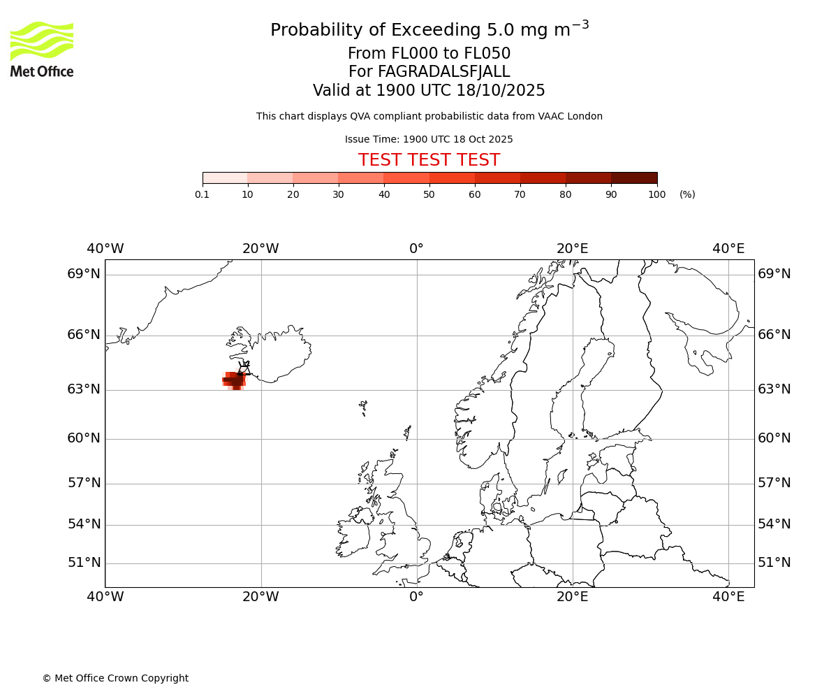 Probability of exceeding 5.0 milligrams per metre cubed. From 000 to 050 for FAGRADALSFJALL. Valid at 1900 UTC 18/10/2025