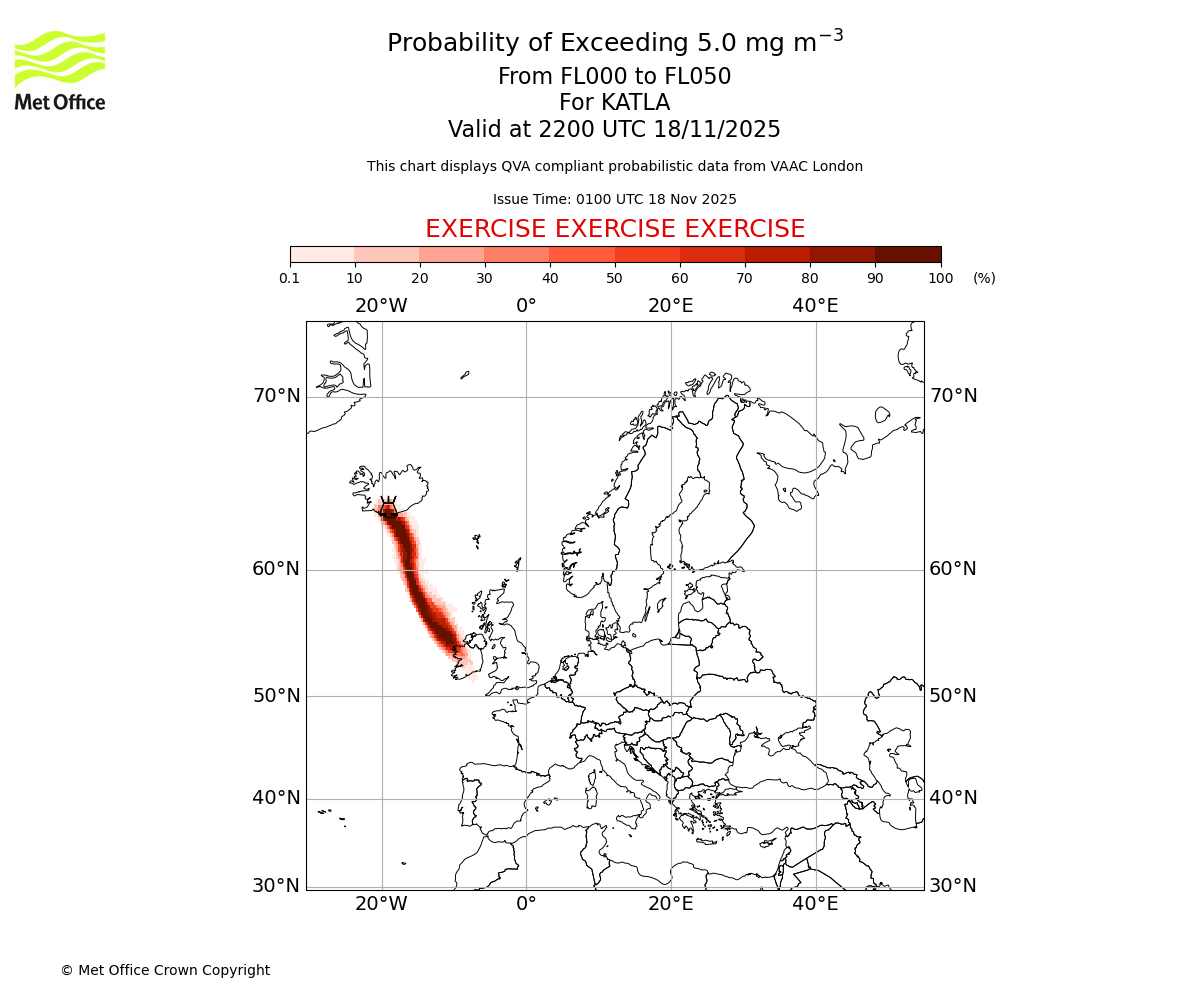 Probability of exceeding 5.0 milligrams per metre cubed. From 000 to 050 for KATLA. Valid at 2200 UTC 18/11/2025