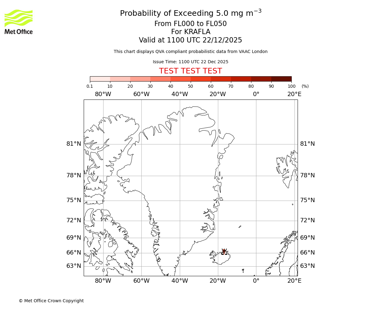 Probability of exceeding 5.0 milligrams per metre cubed. From 000 to 050 for KRAFLA. Valid at 1100 UTC 22/12/2025