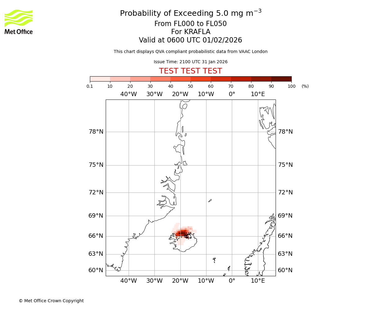 Probability of exceeding 5.0 milligrams per metre cubed. From 000 to 050 for KRAFLA. Valid at 0600 UTC 01/02/2026
