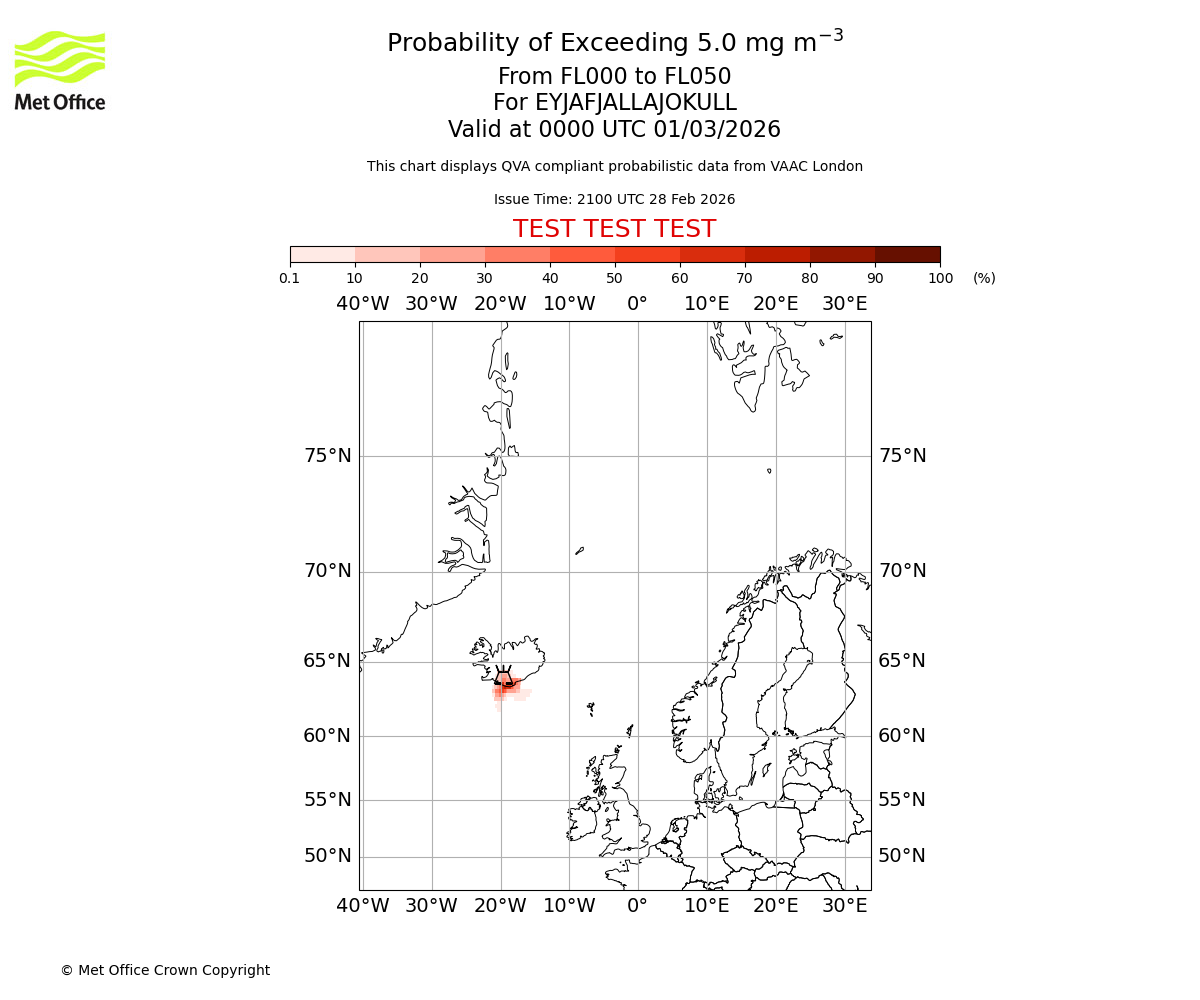 Probability of exceeding 5.0 milligrams per metre cubed. From 000 to 050 for EYJAFJALLAJOKULL. Valid at 0000 UTC 01/03/2026