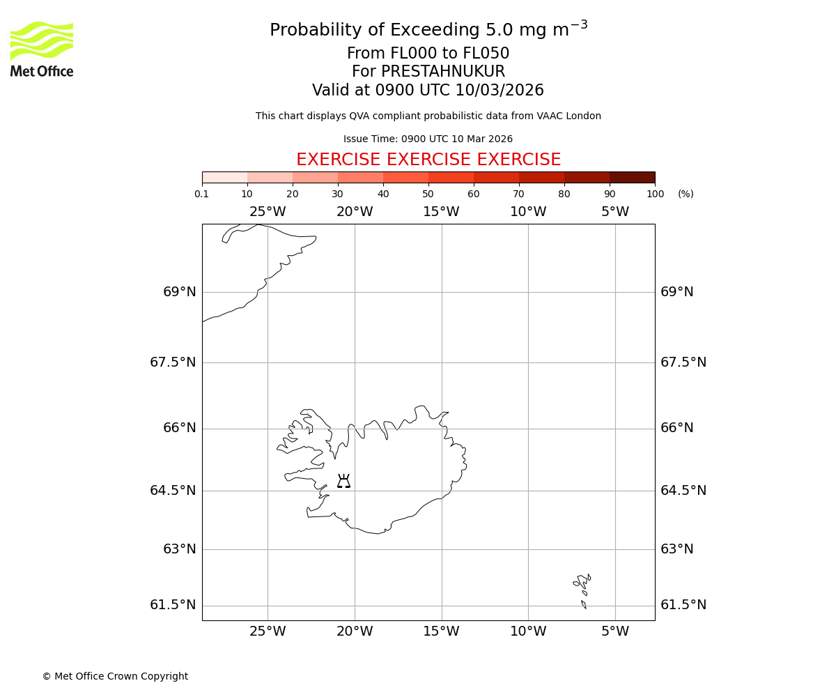 Probability of exceeding 5.0 milligrams per metre cubed. From 000 to 050 for PRESTAHNUKUR. Valid at 0900 UTC 10/03/2026