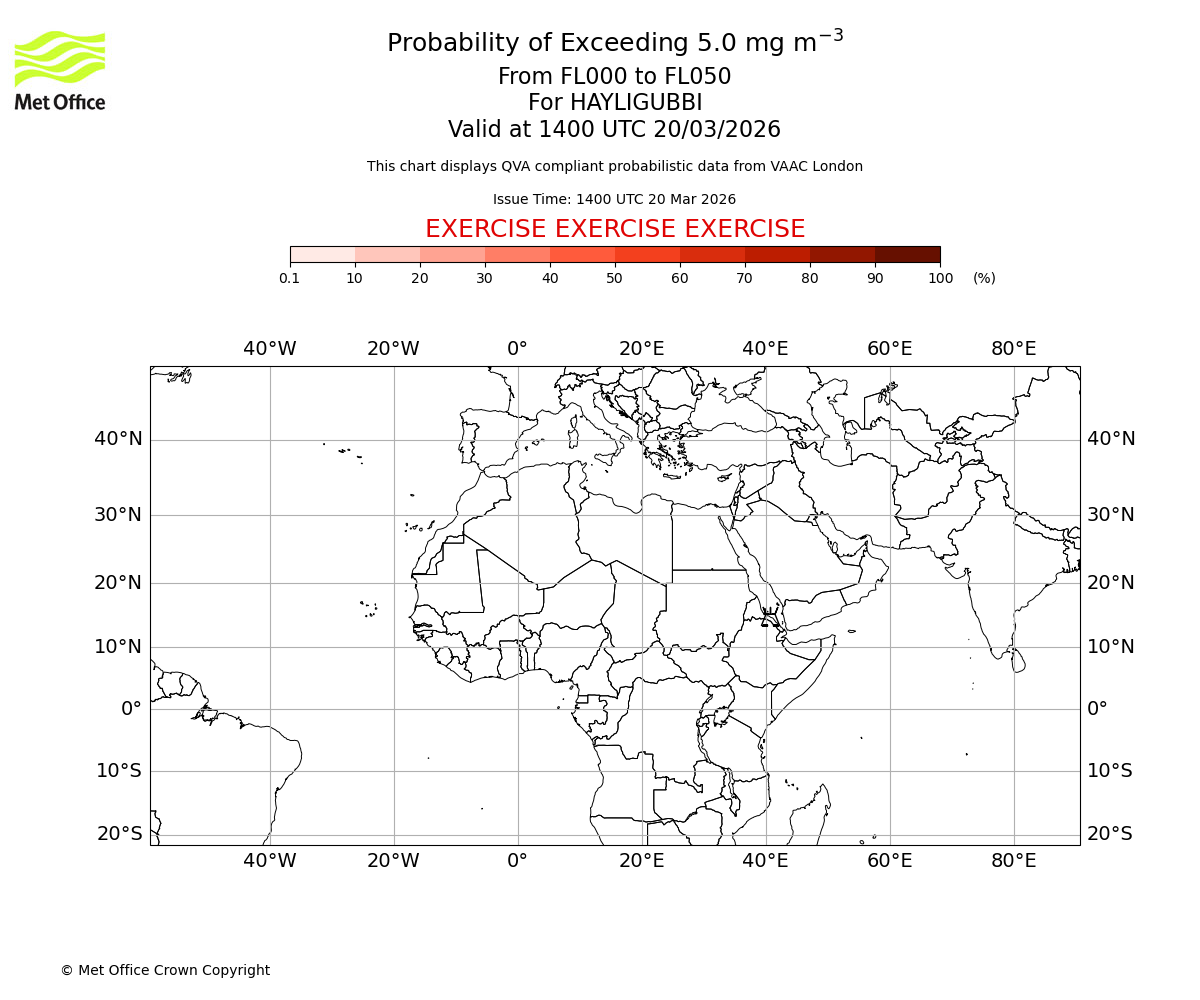 Probability of exceeding 5.0 milligrams per metre cubed. From 000 to 050 for HAYLIGUBBI. Valid at 1400 UTC 20/03/2026