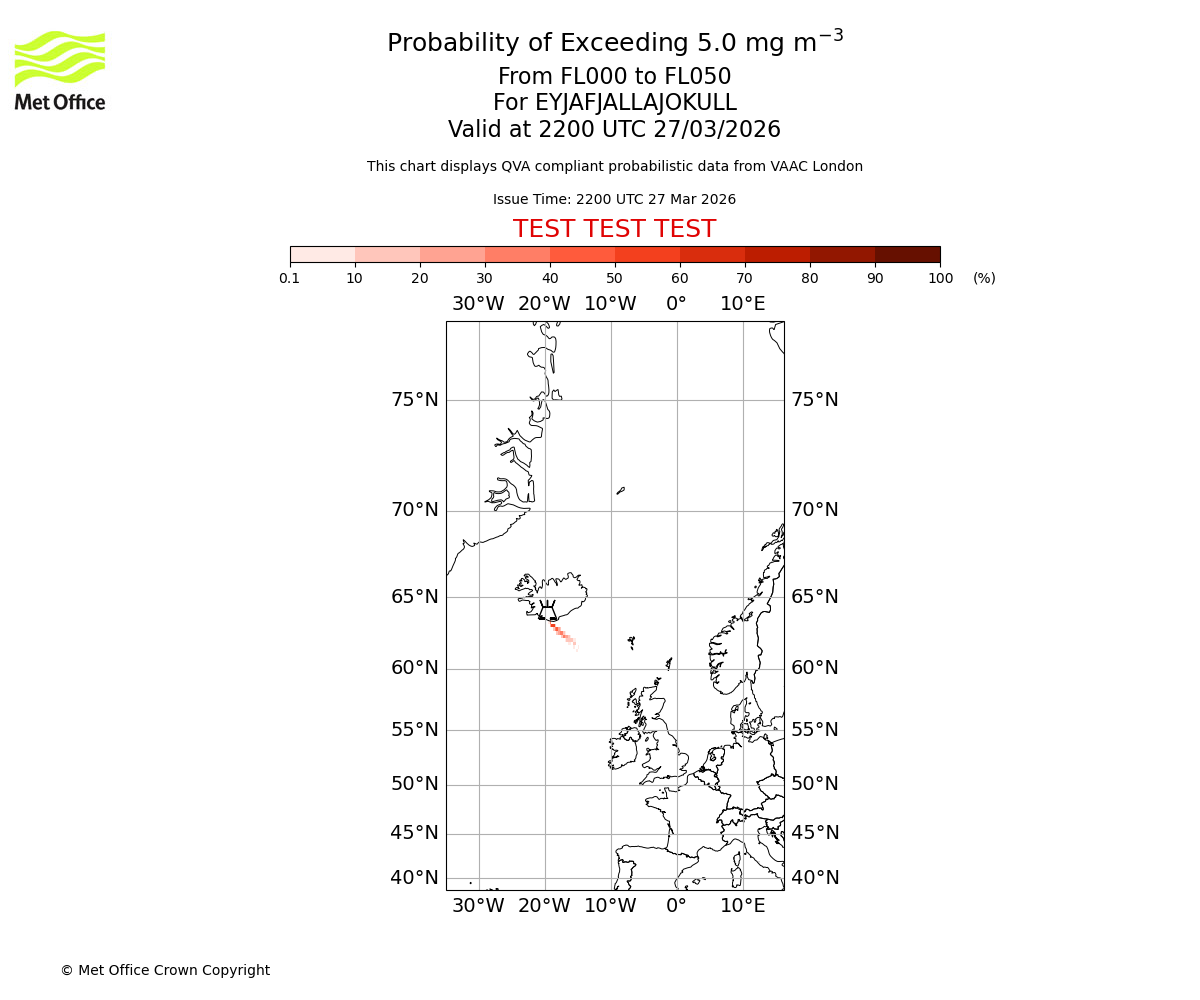 Probability of exceeding 5.0 milligrams per metre cubed. From 000 to 050 for EYJAFJALLAJOKULL. Valid at 2200 UTC 27/03/2026