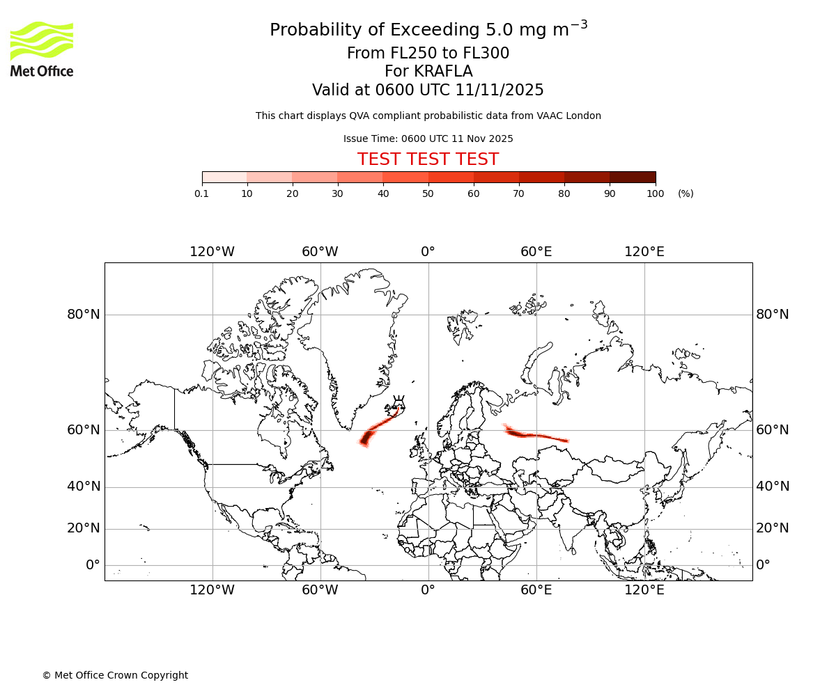 Probability of exceeding 5.0 milligrams per metre cubed. From 250 to 300 for KRAFLA. Valid at 0600 UTC 11/11/2025