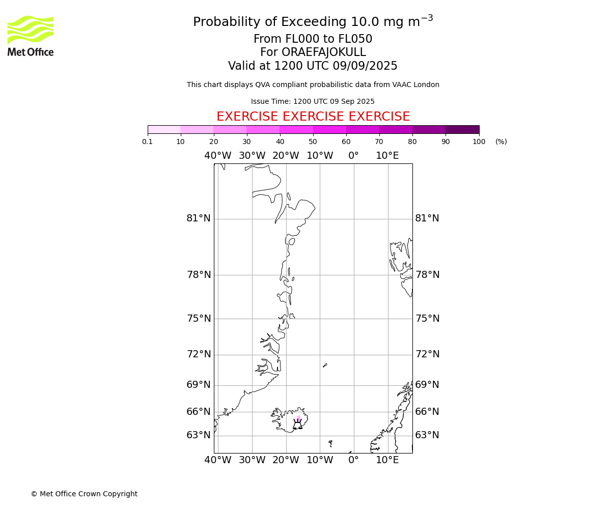 Probability of exceeding 10.0 milligrams per metre cubed. From 000 to 050 for ORAEFAJOKULL. Valid at 1200 UTC 09/09/2025