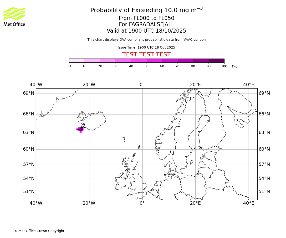 Probability of exceeding 10.0 milligrams per metre cubed. From 000 to 050 for FAGRADALSFJALL. Valid at 1900 UTC 18/10/2025