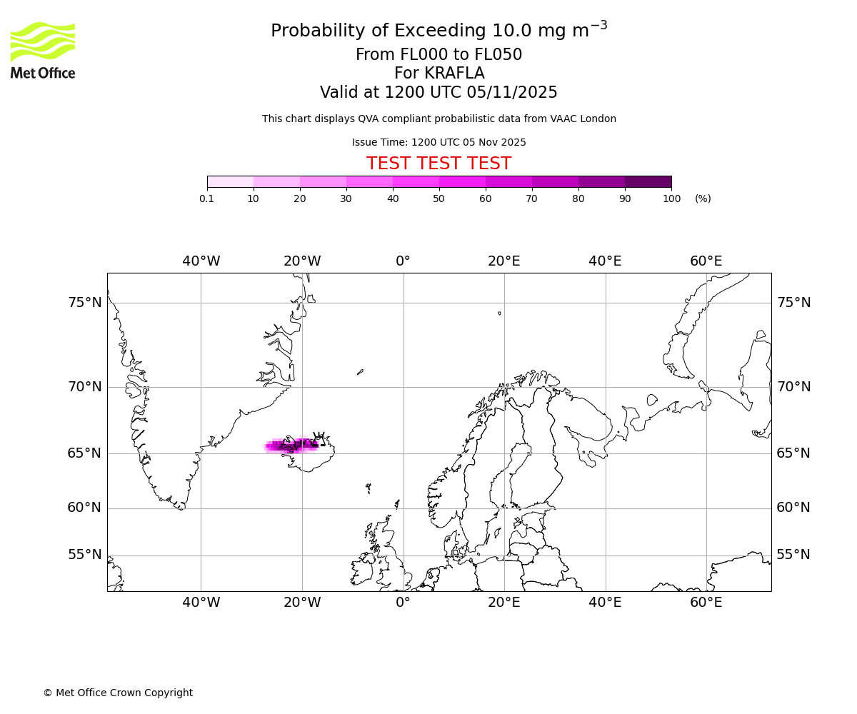 Probability of exceeding 10.0 milligrams per metre cubed. From 000 to 050 for KRAFLA. Valid at 1200 UTC 05/11/2025