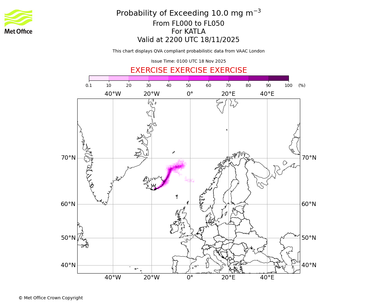 Probability of exceeding 10.0 milligrams per metre cubed. From 000 to 050 for KATLA. Valid at 2200 UTC 18/11/2025