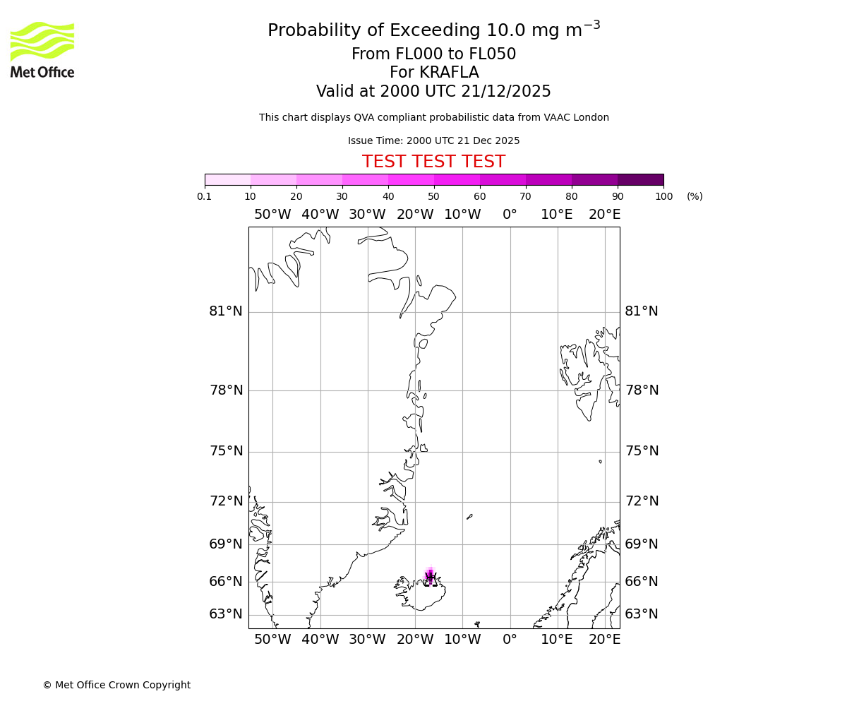 Probability of exceeding 10.0 milligrams per metre cubed. From 000 to 050 for KRAFLA. Valid at 2000 UTC 21/12/2025