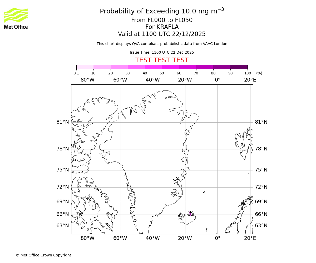 Probability of exceeding 10.0 milligrams per metre cubed. From 000 to 050 for KRAFLA. Valid at 1100 UTC 22/12/2025