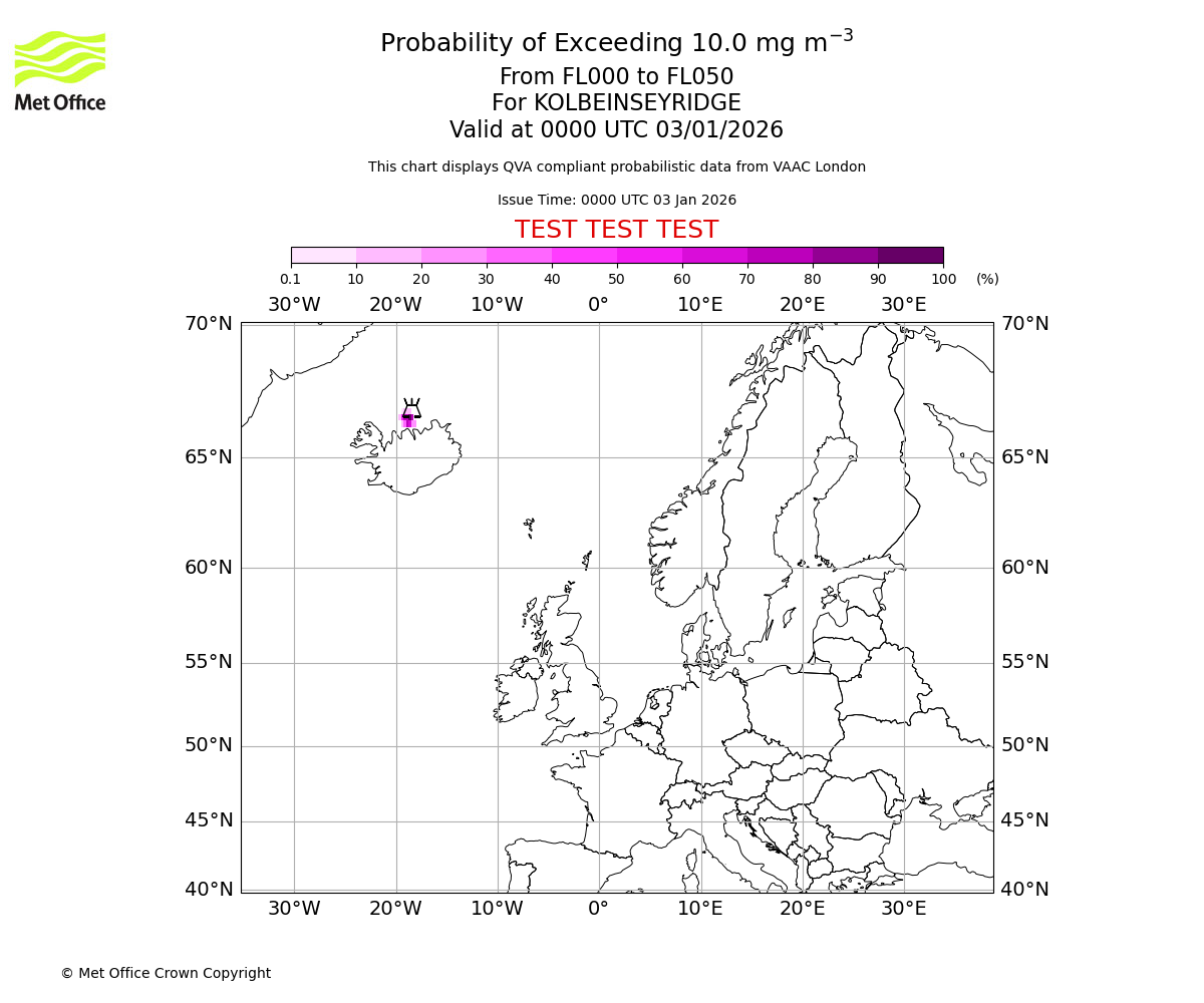 Probability of exceeding 10.0 milligrams per metre cubed. From 000 to 050 for KOLBEINSEYRIDGE. Valid at 0000 UTC 03/01/2026
