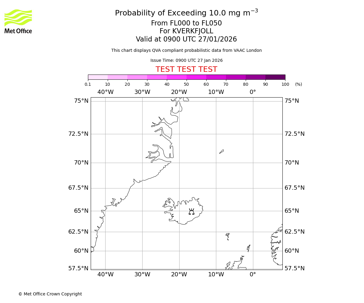 Probability of exceeding 10.0 milligrams per metre cubed. From 000 to 050 for KVERKFJOLL. Valid at 0900 UTC 27/01/2026