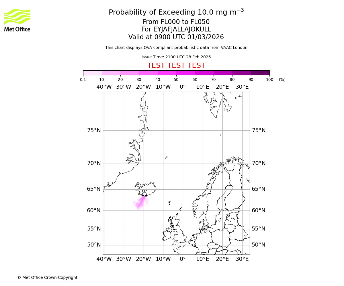 Probability of exceeding 10.0 milligrams per metre cubed. From 000 to 050 for EYJAFJALLAJOKULL. Valid at 0900 UTC 01/03/2026