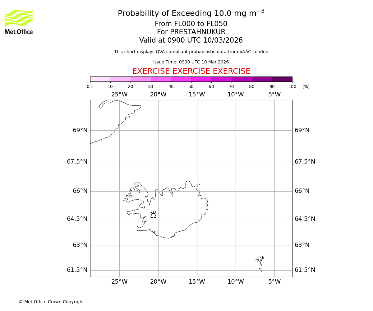 Probability of exceeding 10.0 milligrams per metre cubed. From 000 to 050 for PRESTAHNUKUR. Valid at 0900 UTC 10/03/2026