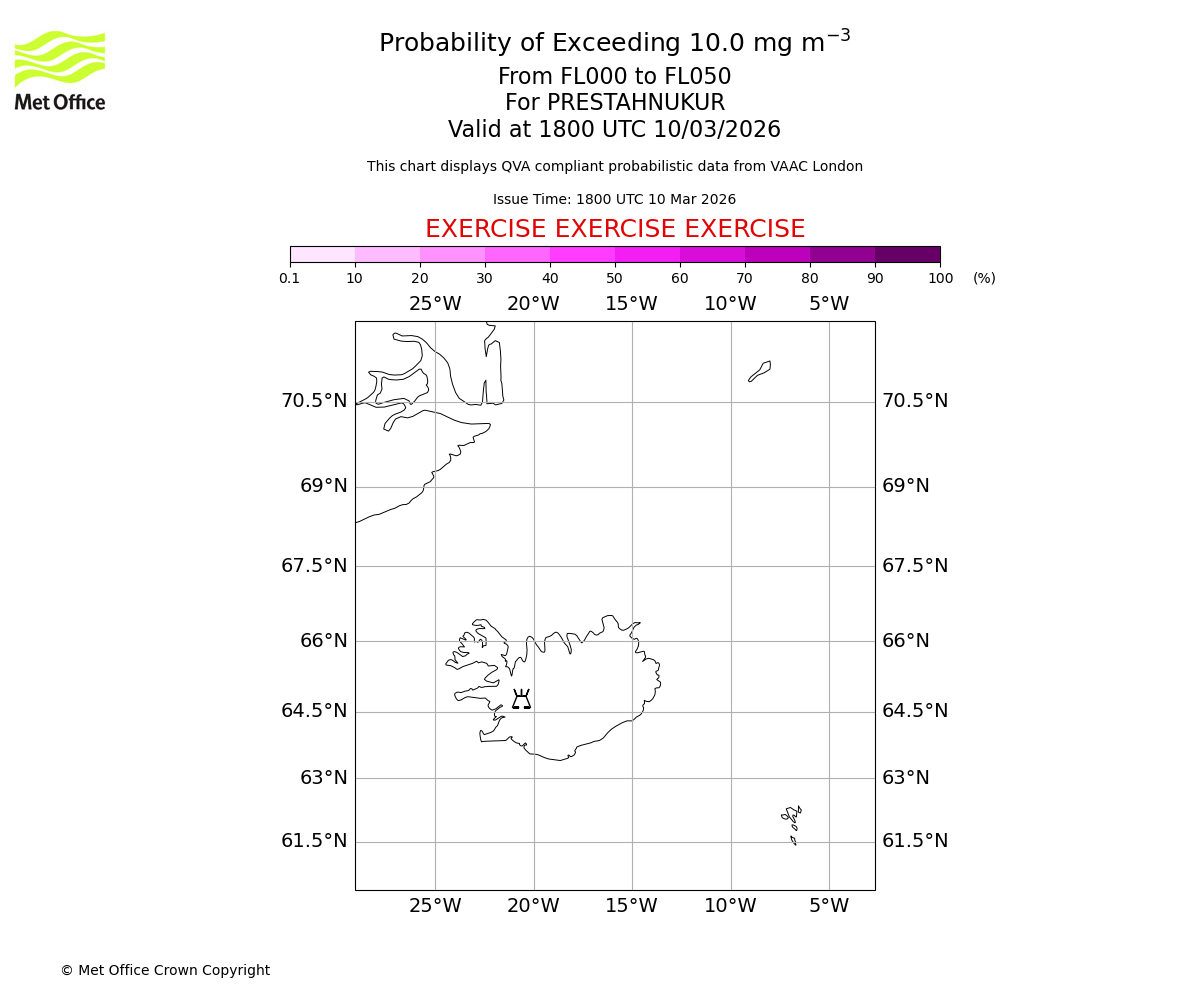 Probability of exceeding 10.0 milligrams per metre cubed. From 000 to 050 for PRESTAHNUKUR. Valid at 1800 UTC 10/03/2026