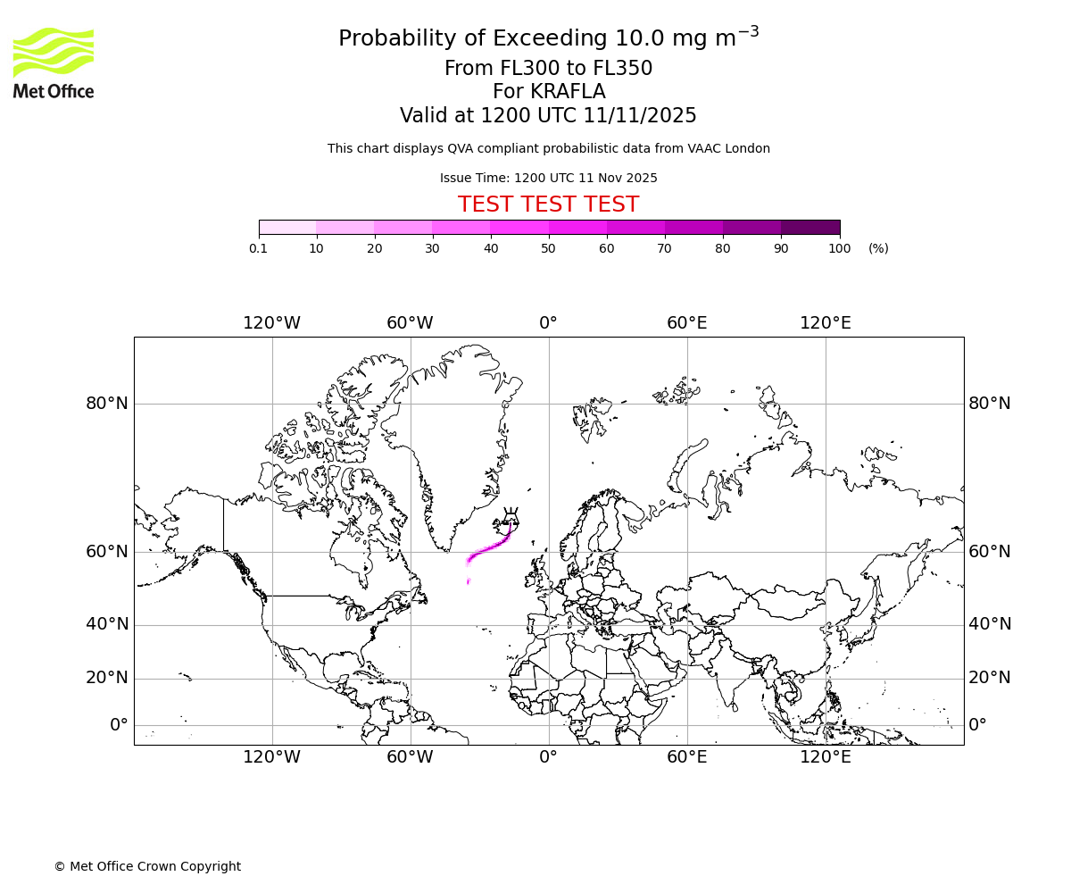 Probability of exceeding 10.0 milligrams per metre cubed. From 300 to 350 for KRAFLA. Valid at 1200 UTC 11/11/2025