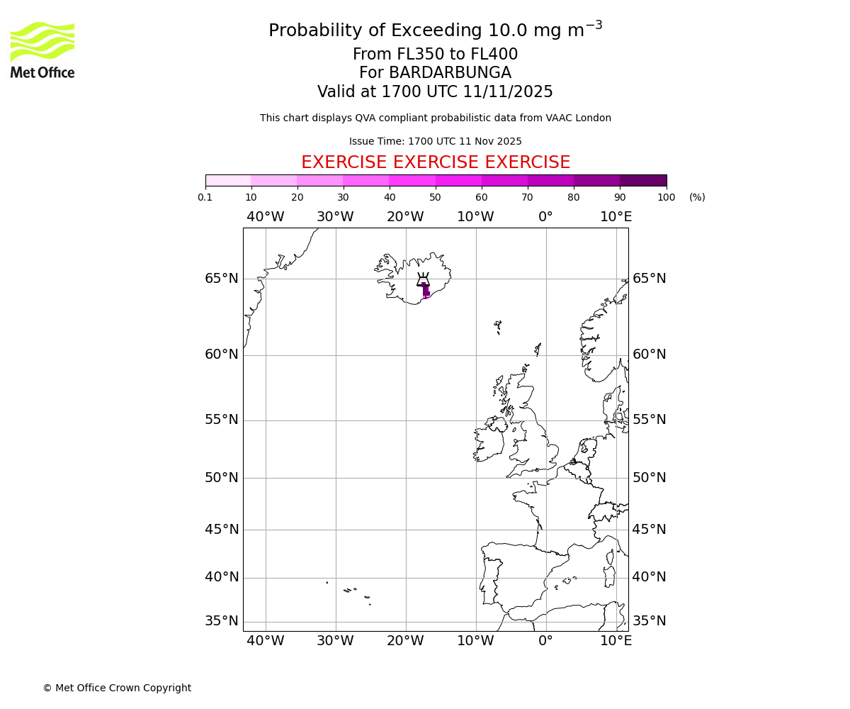 Probability of exceeding 10.0 milligrams per metre cubed. From 350 to 400 for BARDARBUNGA. Valid at 1700 UTC 11/11/2025